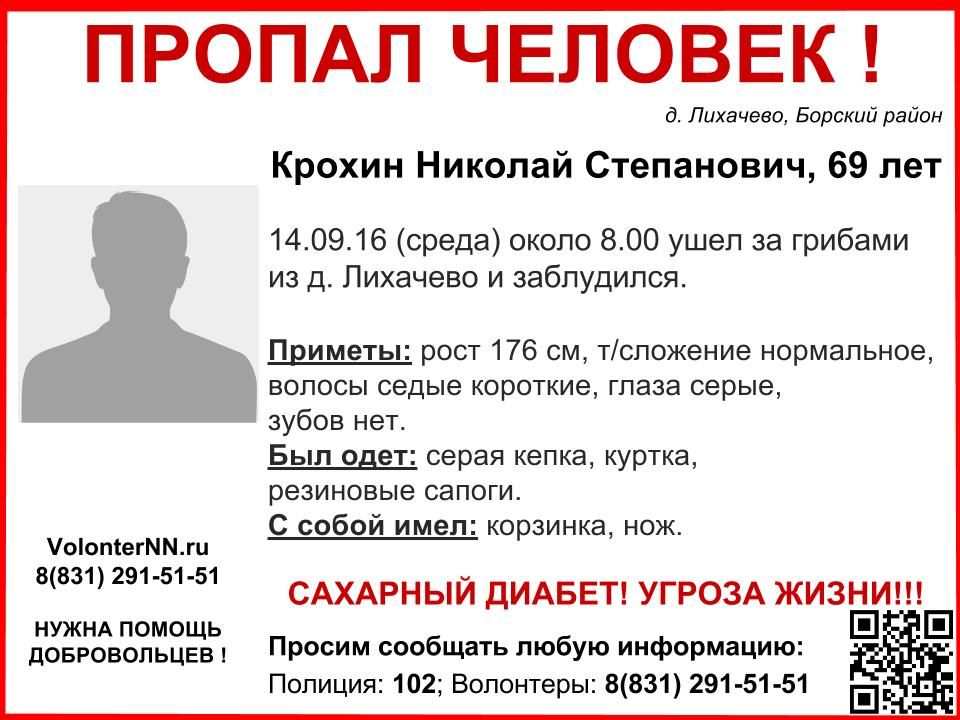 Крохин ориентировка