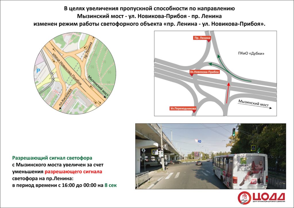 Работу светофора оптимизировали на улице Новикова-Прибоя в Нижнем Новгороде