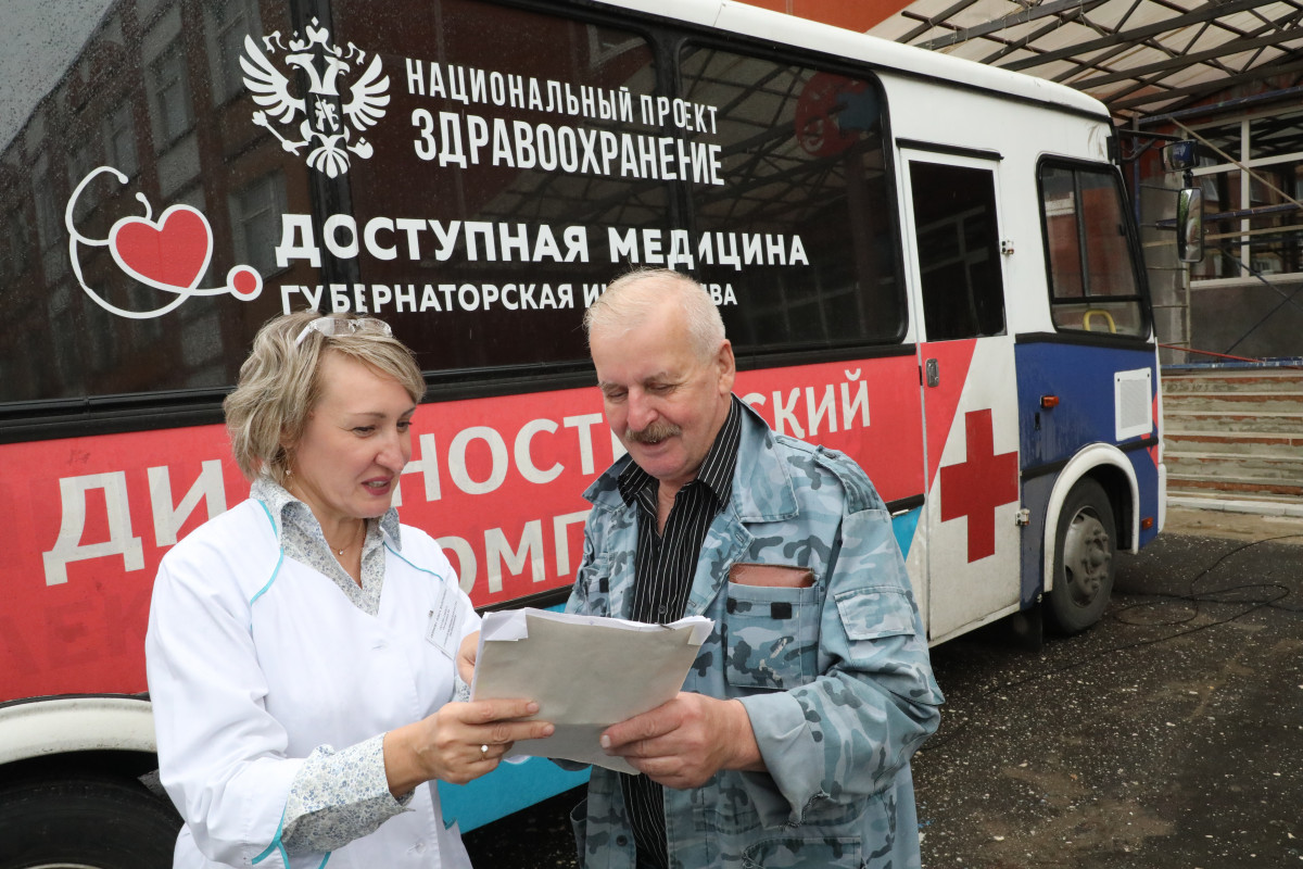 Почти 12 тысяч жителей Нижегородской области прошли обследования в «Поездах здоровья»