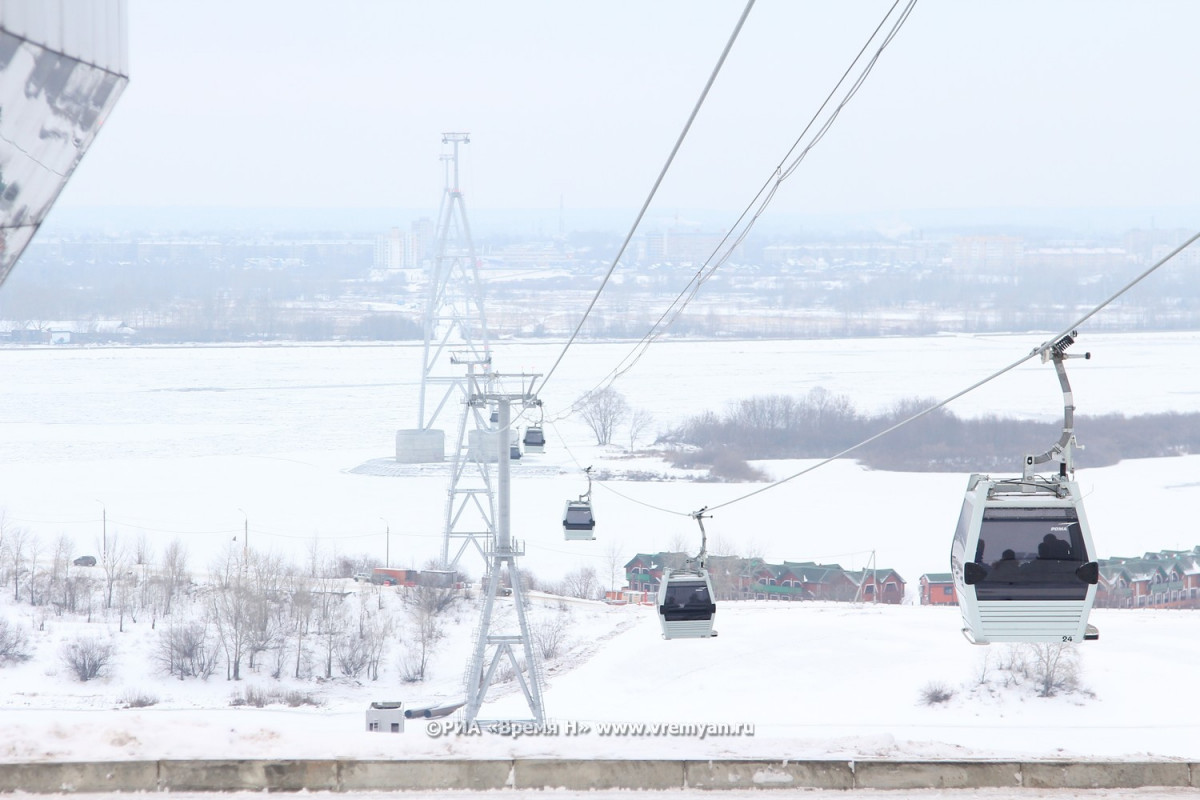 Скорость Нижегородской канатной дороги снижена из-за ветра