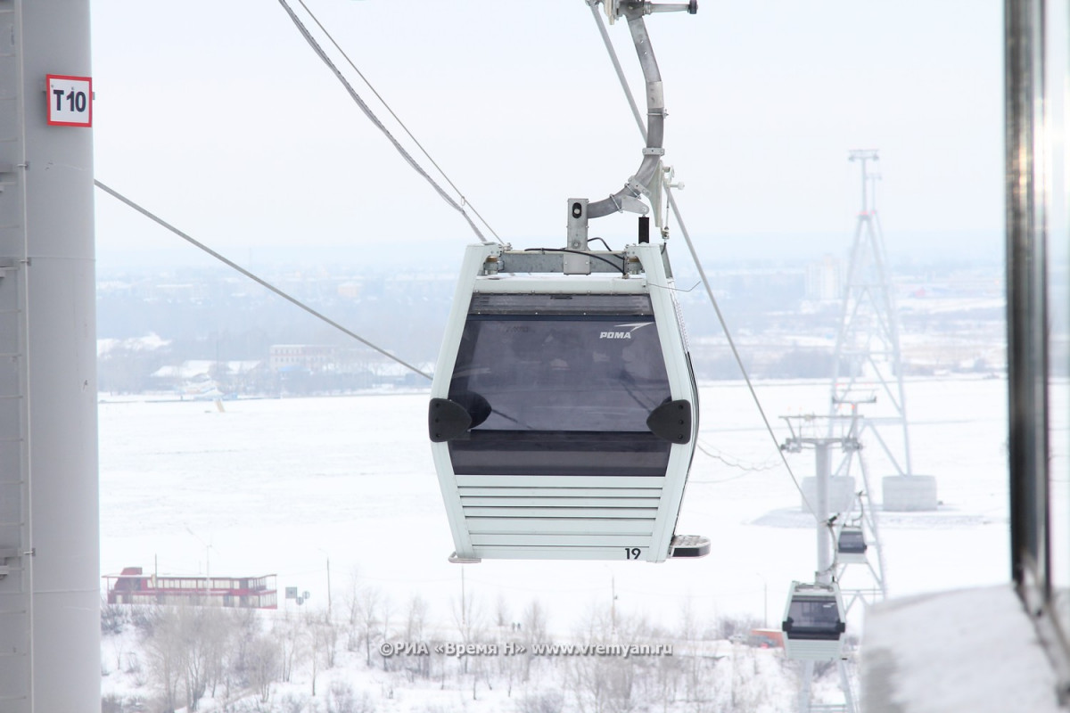 Скорость Нижегородской канатной дороги снижена из-за ветра