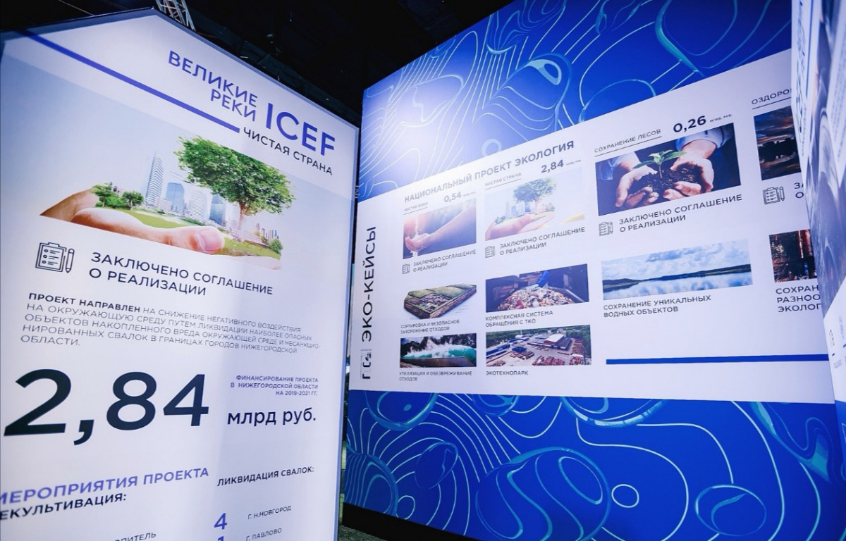 Международный научно-промышленный форум «Великие реки — 2020» открылся в Нижегородской области