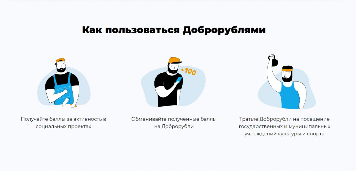 Нижегородские предприниматели смогут стать партнерами проекта «Доброрубль»
