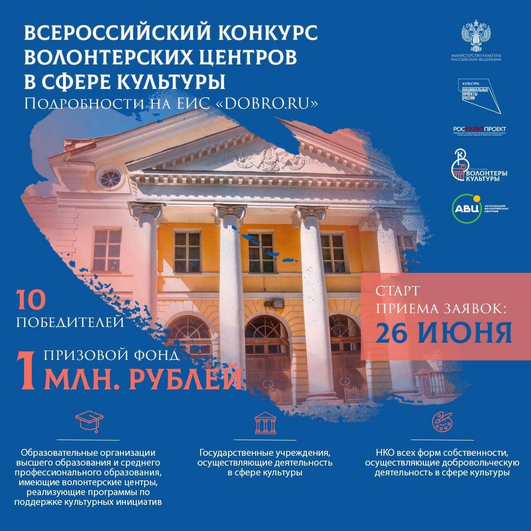 8 заявок от волонтерских центров Нижегородской области отобрали для участия во всероссийском конкурсе