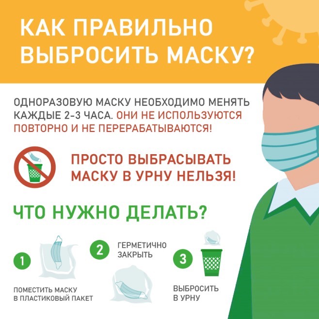 Нижегородцам расскажут о способах утилизации масок