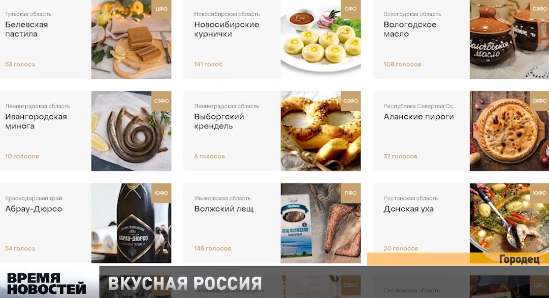 Стартовало голосование за лучший бренд в рамках конкурса «Вкусы России»