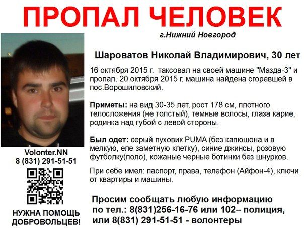 Николай Шароватов