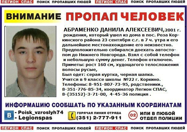 Данила Абраменко