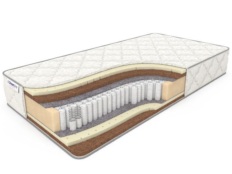 Матрасы ДримТрейд