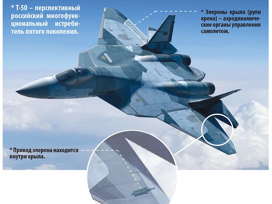 Шаг в пятое поколение