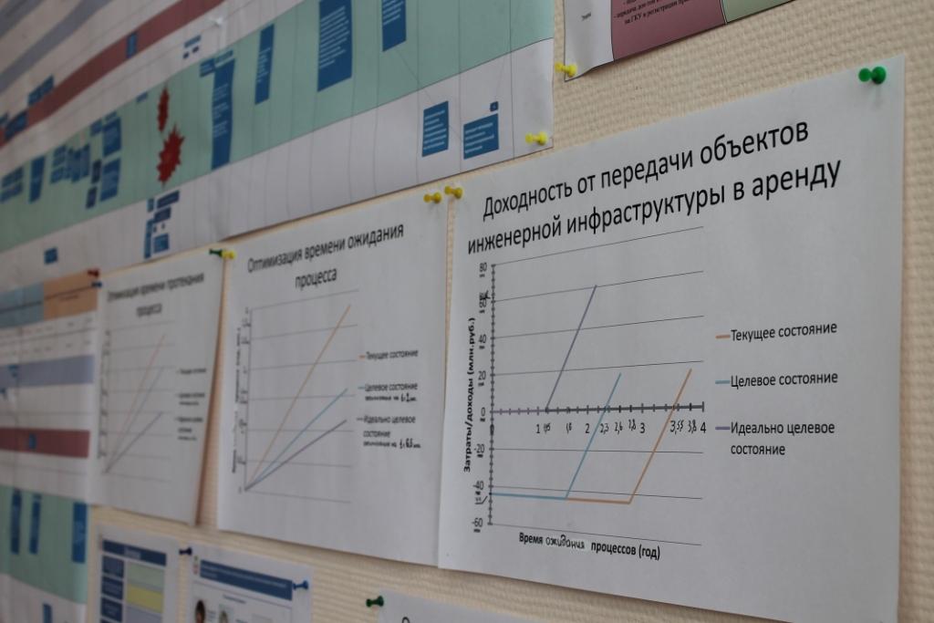 Куги нижний новгород