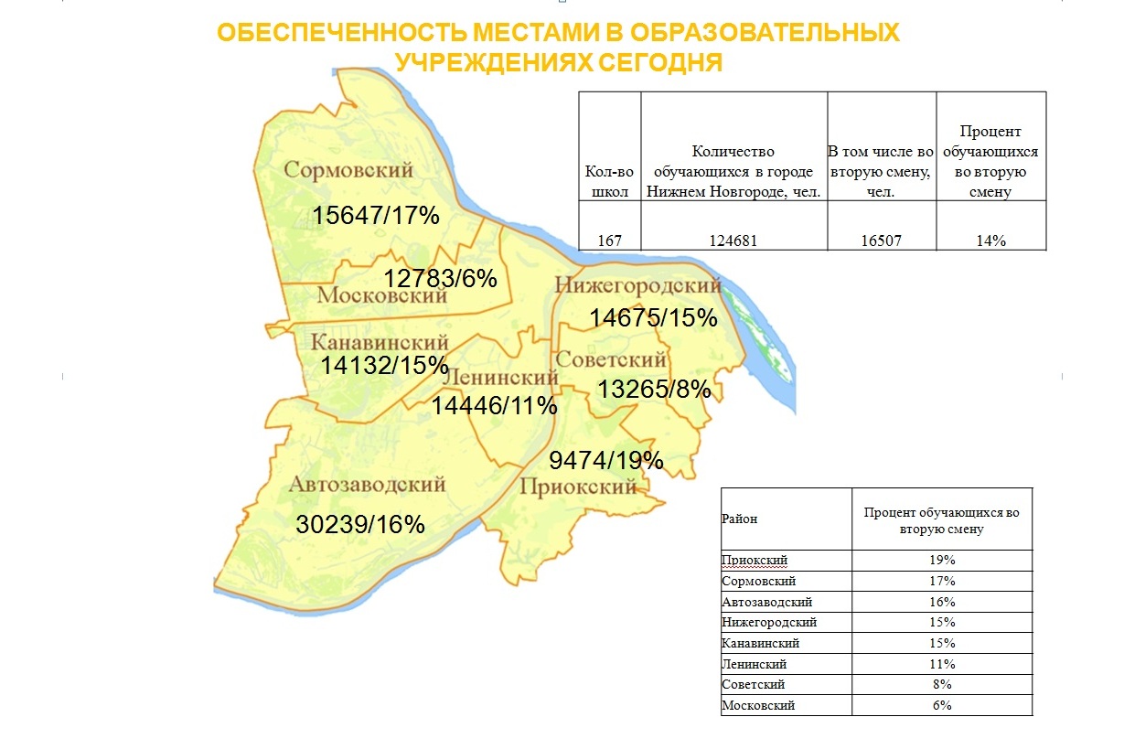 Новгород сколько жителей. Районы Нижнего Новгорода на карте. Карта Нижнего Новгорода по районам города. Нижний Новгород районы города на карте. Схема районов Нижнего Новгорода.