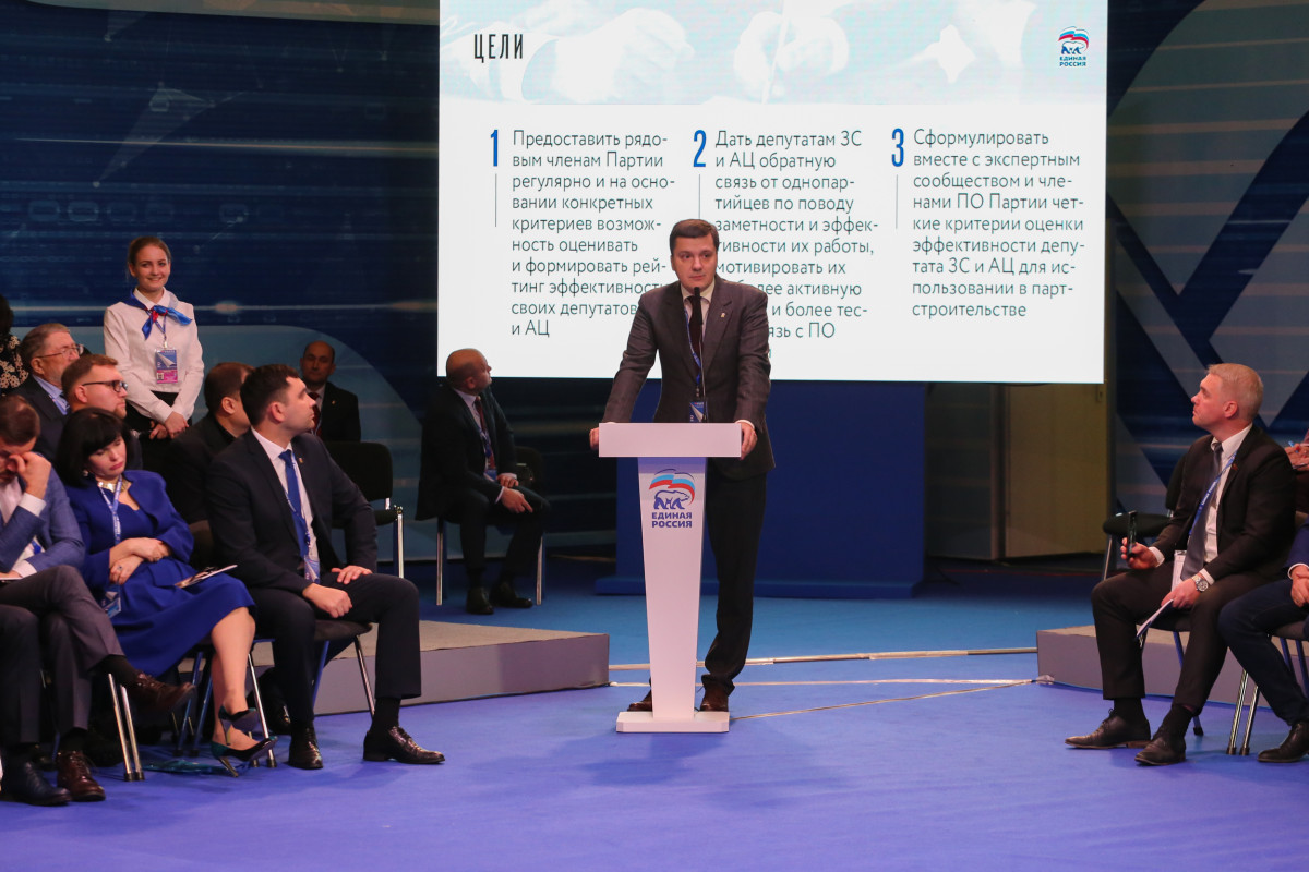 концепция развития путина. система депутат. депутаты орловского областного список депутатов фото. модель политико управленческих сетей. система депутат.