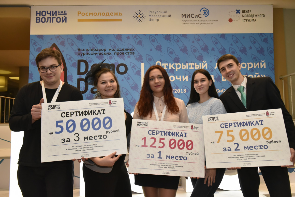 Проекты от росмолодежи