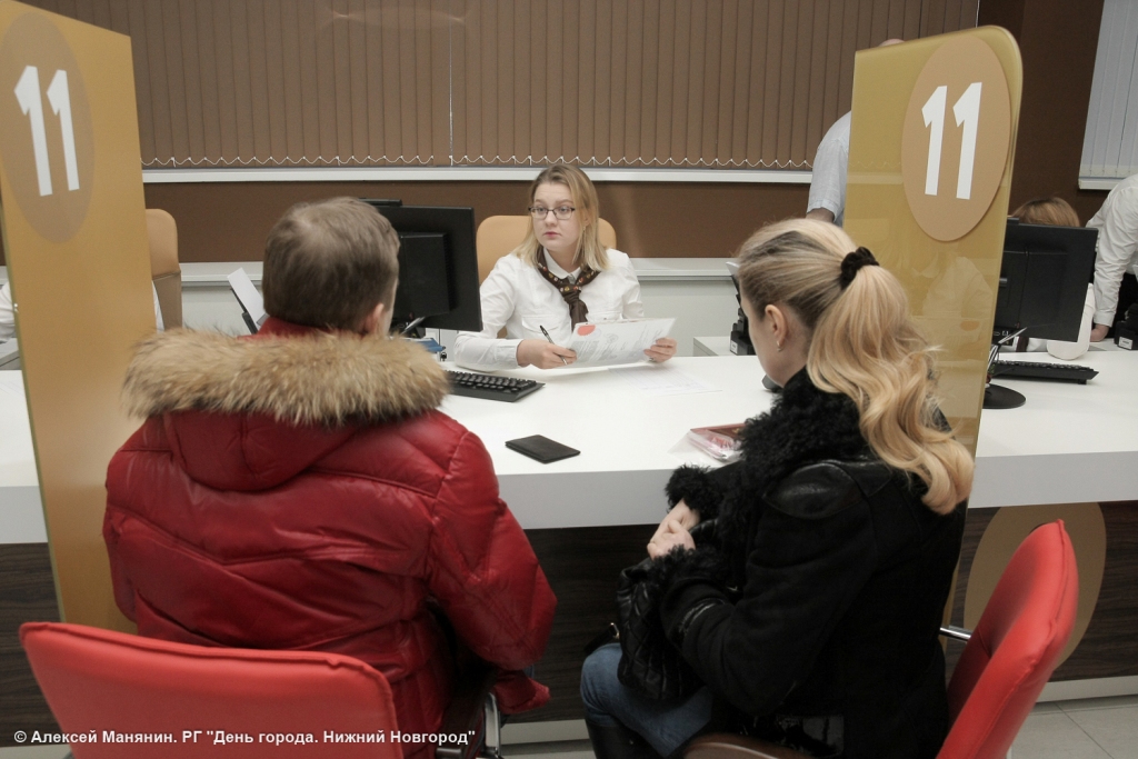 График работы мфц нижний новгород Картинки МФЦ НИЖЕГОРОДСКИЙ ТЕЛЕФОНЫ