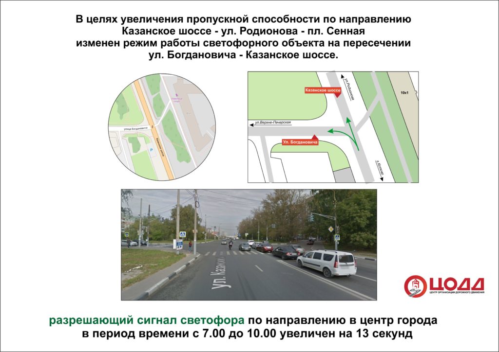 светофор режим работы нижний. светофор режим работы нижний. режим работы светофора на перекрестке. режим работы светофора на перекрестке. схема режима работы светофорного объекта.