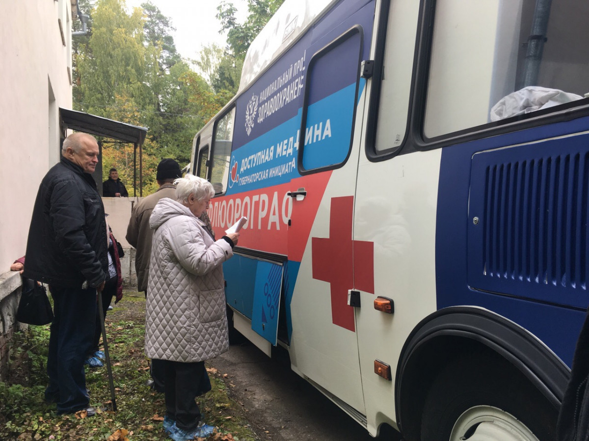 Проект поезд здоровья