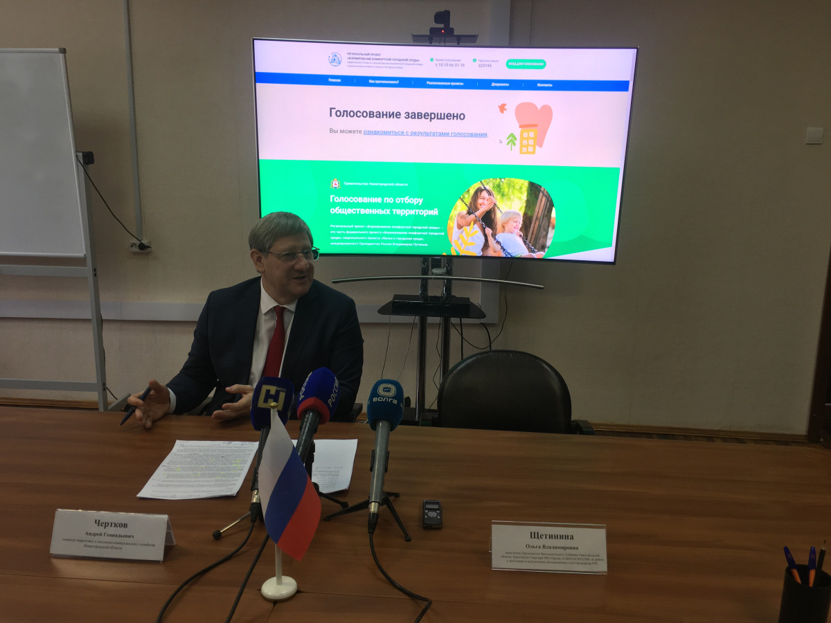 Сколько нижегородцев проголосовали за выбор объектов. Сколько нижегородцев проголосовали за выбор объектов. Сколько нижегородцев проголосовали за выбор объектов. Голосование комфортная городская среда 2023. Сколько нижегородцев проголосовали за выбор объектов.