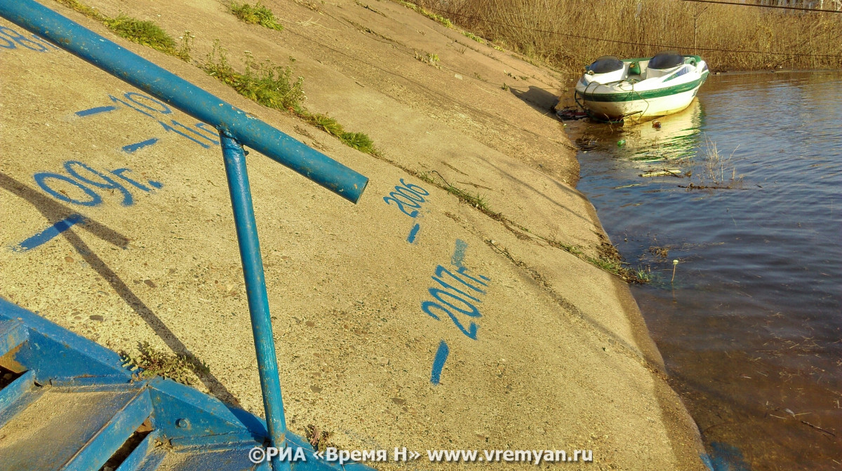 Фото: уровень воды в Волге и Оке в Нижнем Новгороде повышается