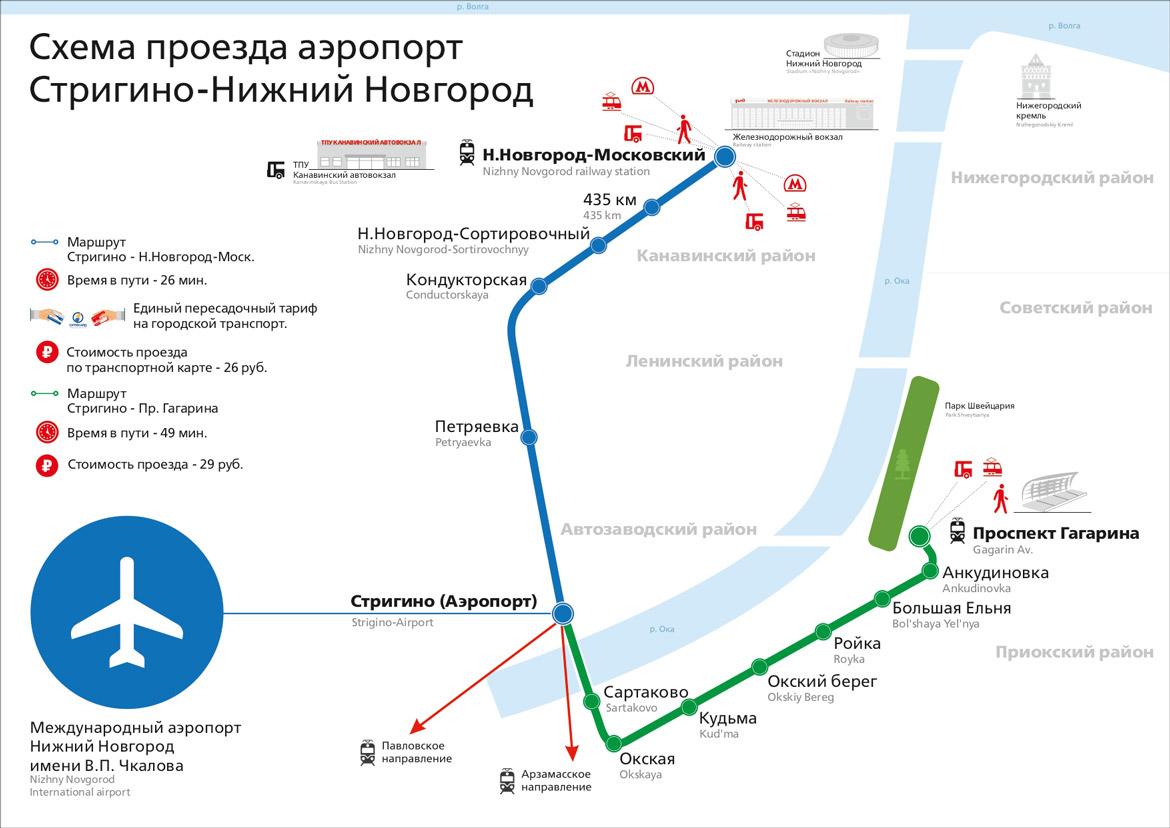 Станция нижегородская электрички схема