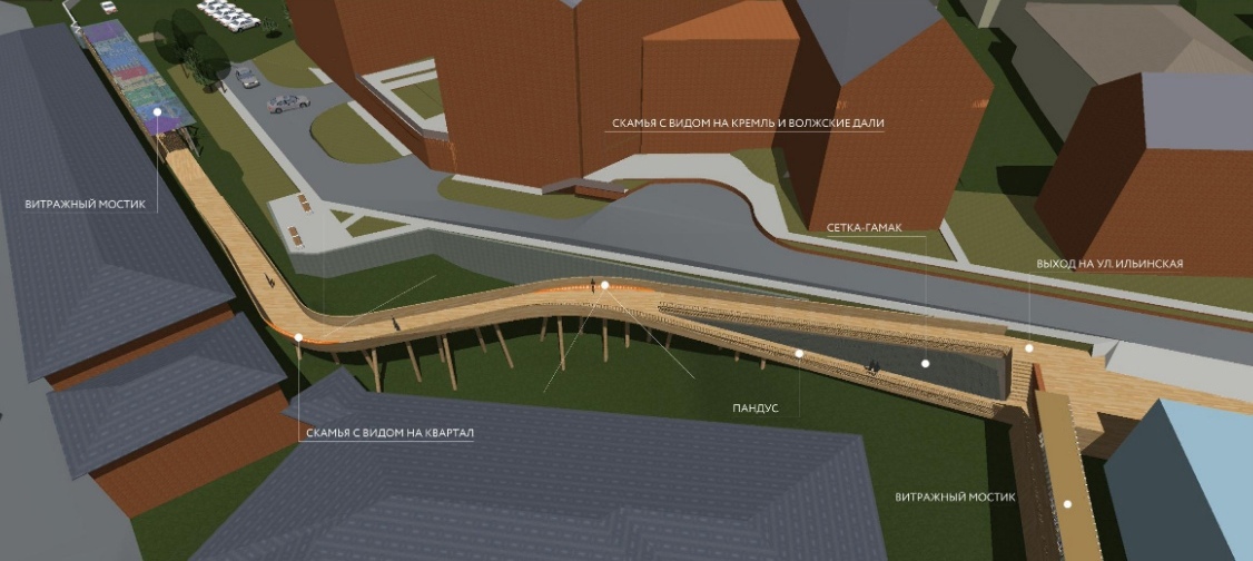 Проект пешеходного моста на Почаинском бульваре представили на Архитектурном совете
