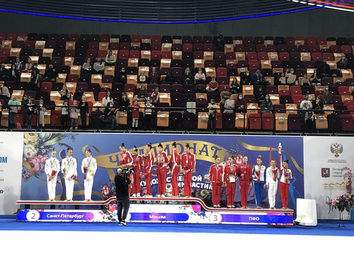 Нижегородские гимнастки успешно выступили на Чемпионате России по художественной гимнастике
