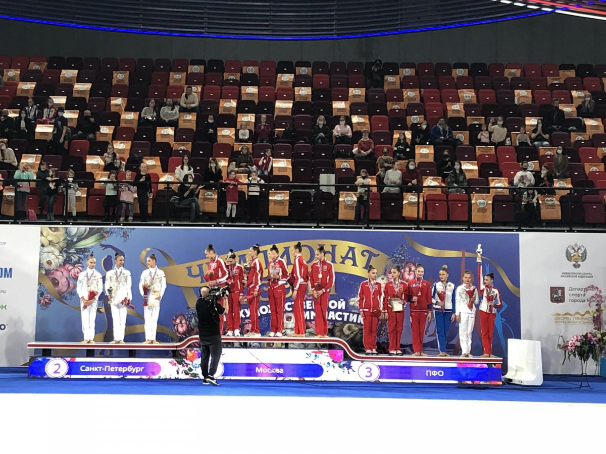 Нижегородские гимнастки успешно выступили на Чемпионате России по художественной гимнастике