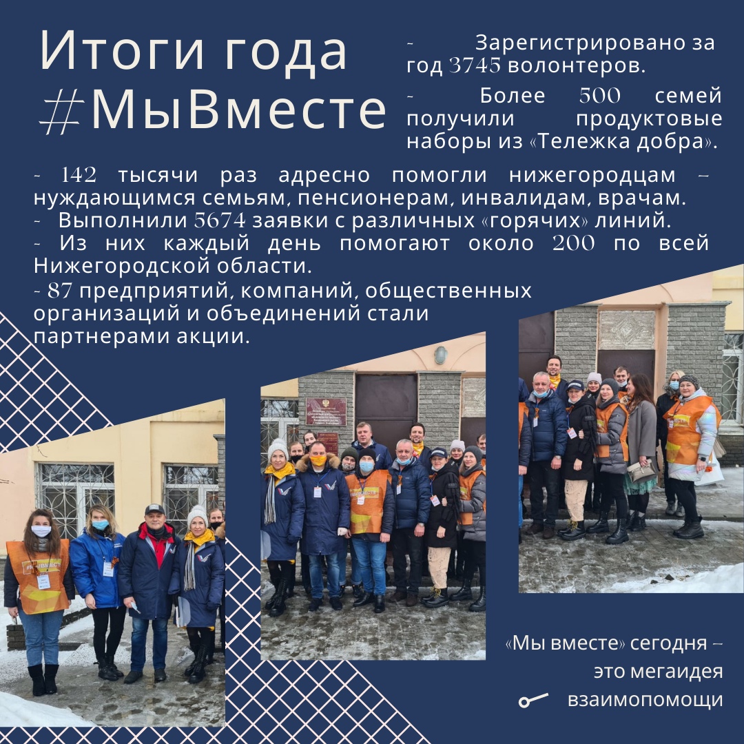 Годовщину движения «МыВместе» отметят на стадионе «Нижний Новгород»