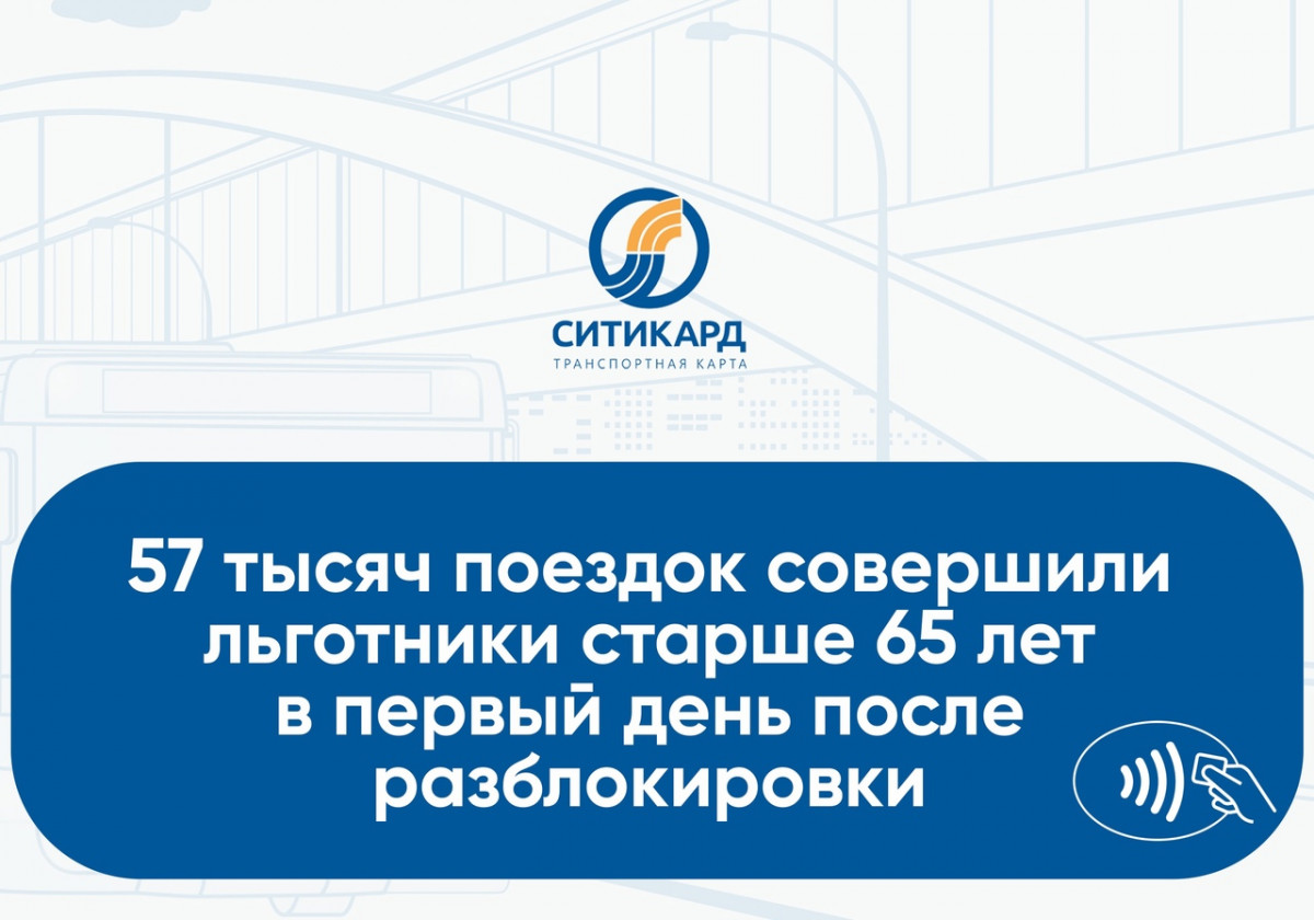 Льготная транспортная карта для пенсионеров нижний новгород когда разблокируют