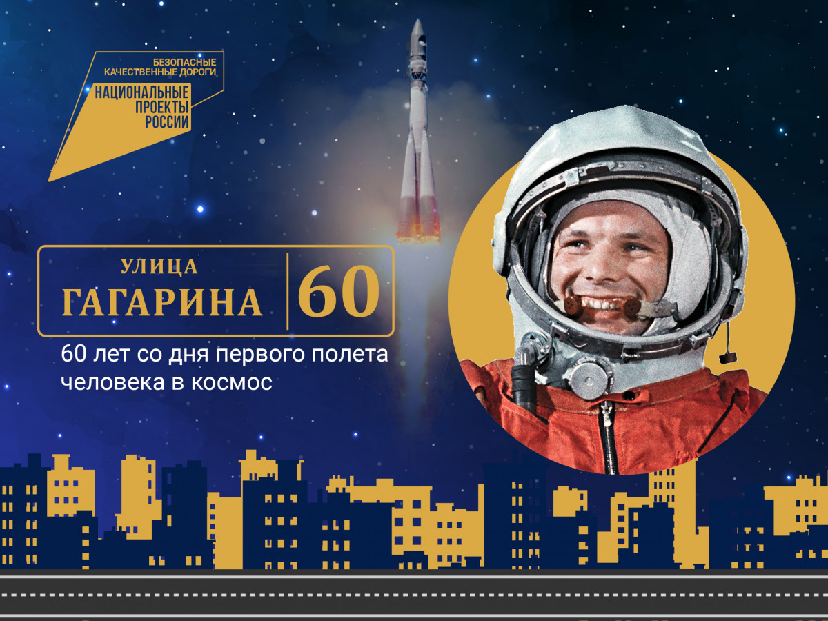Названные в честь космонавтов улицы ремонтируют в Нижегородской области