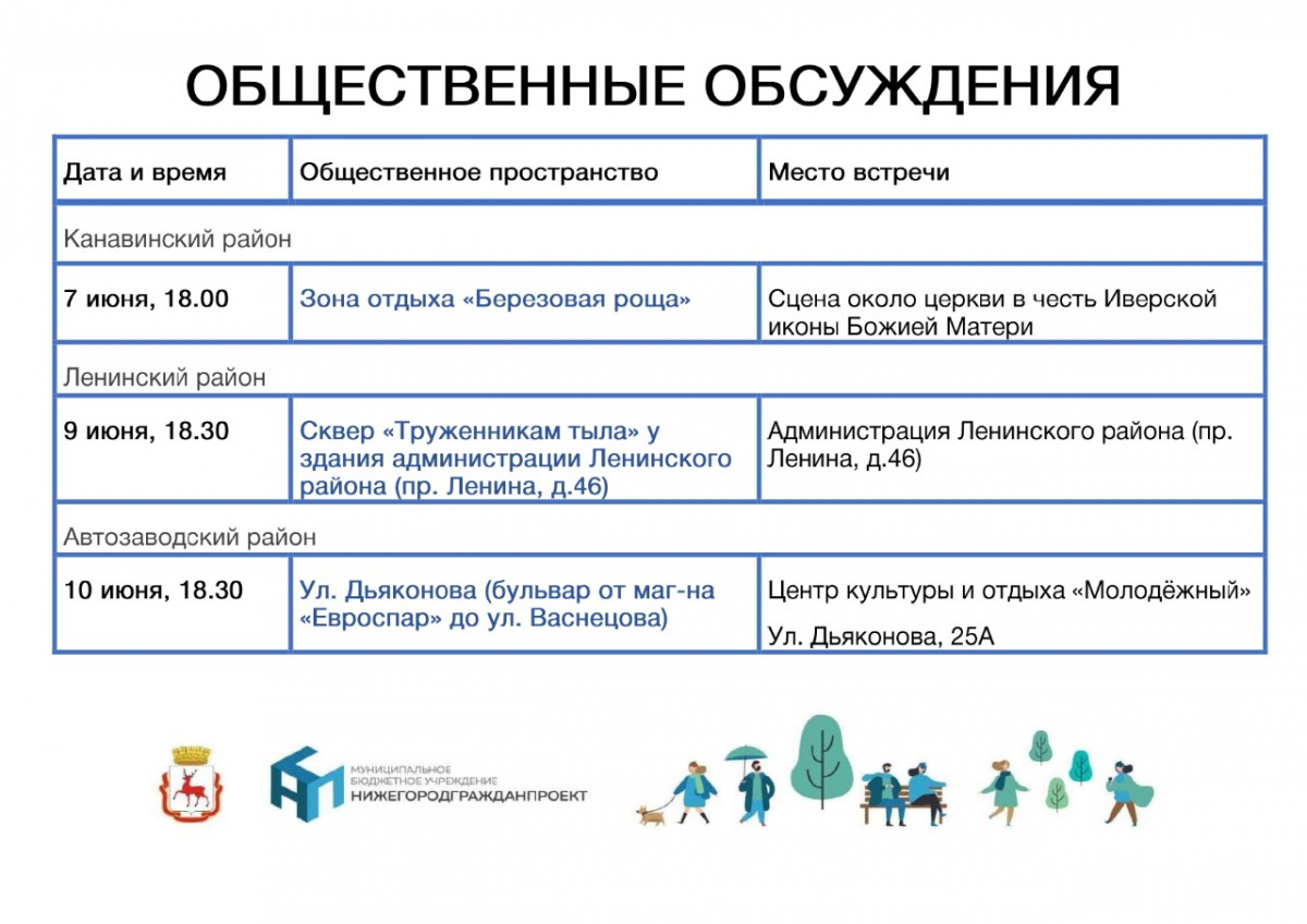 Нижегородцам предложили обсудить благоустройство трех общественных пространств