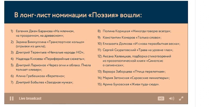 Корреспондент ИА «Время Н» вошел в лонг-лист Всероссийской литературной премии «Болдинская осень»