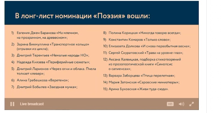 Корреспондент ИА «Время Н» вошел в лонг-лист Всероссийской литературной премии «Болдинская осень»