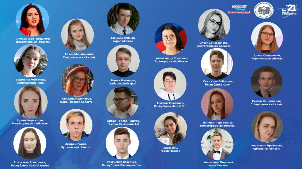 Две нижегородские школьницы стали победителями конкурса «Моя страна — моя Россия»