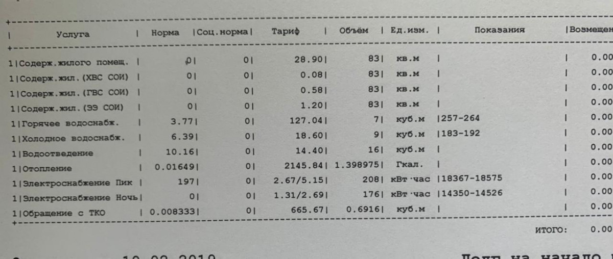 Нижегородцам с начала года вернули благодаря вмешательству ГЖИ более 10 млн рублей переплаты за ЖКУ