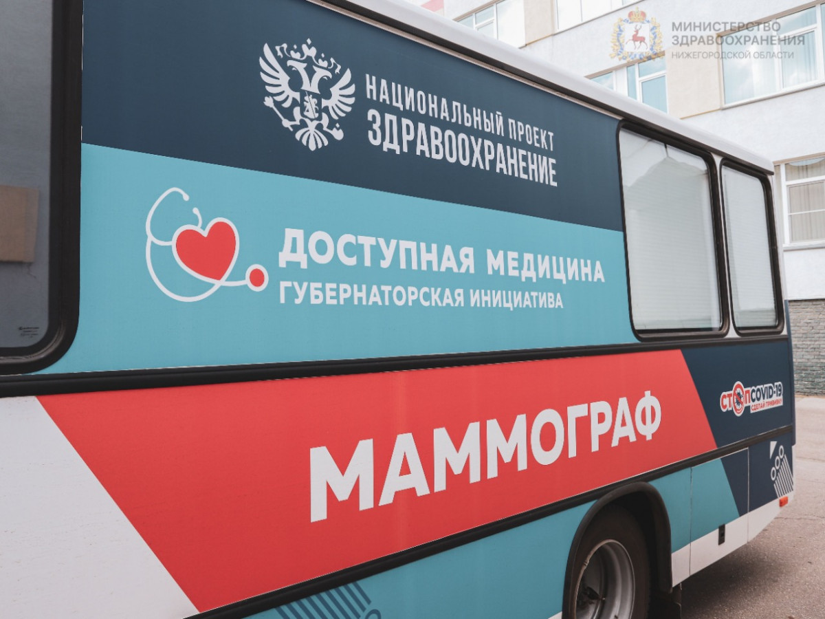 В 323 населенных пунктах Нижегородской области уже побывали «Поезда здоровья»
