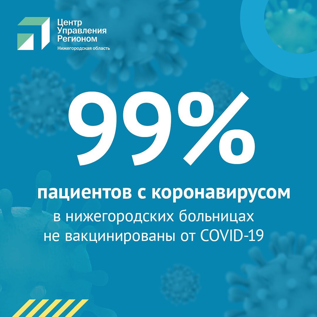 99% нижегородских пациентов с коронавирусом не вакцинированы