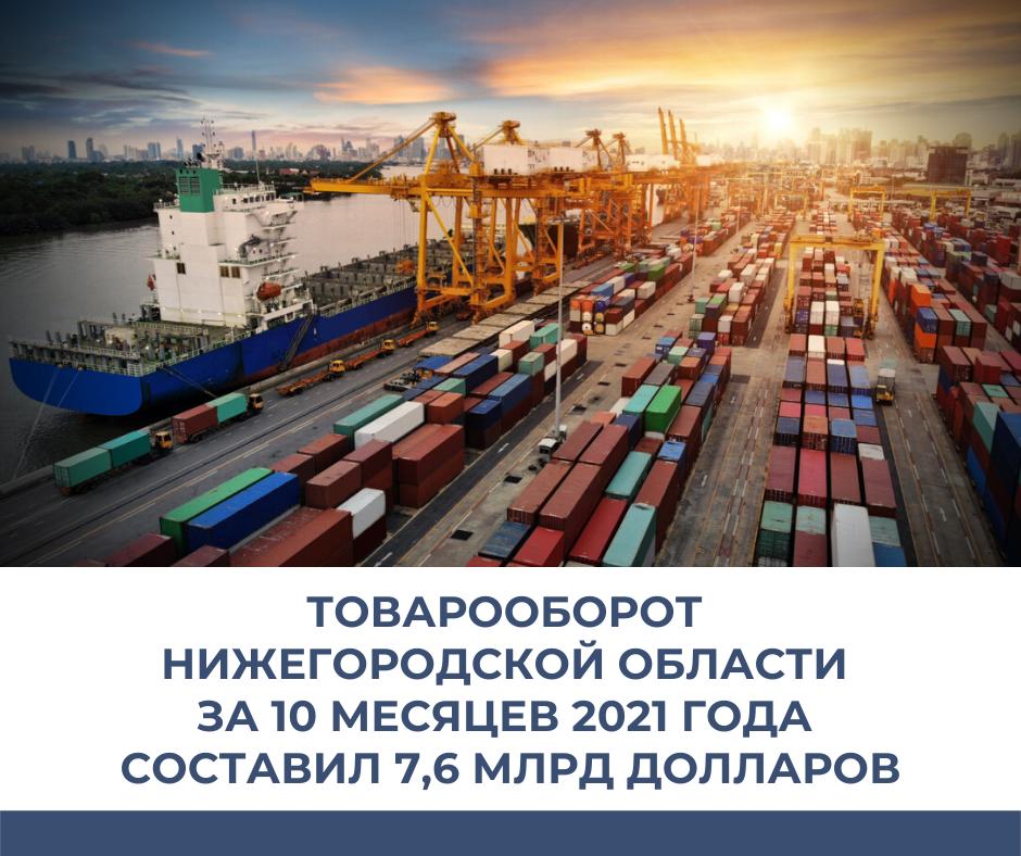 Товарооборот Нижегородской области вырос на 27% за десять месяцев