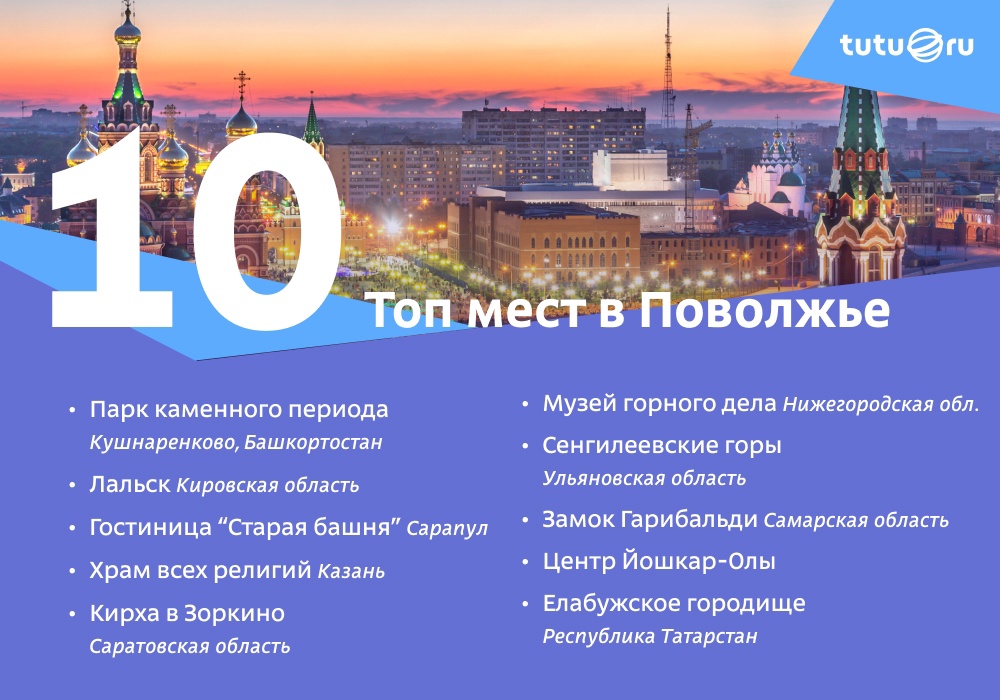 ТОП-10 достопримечательностей Приволжья