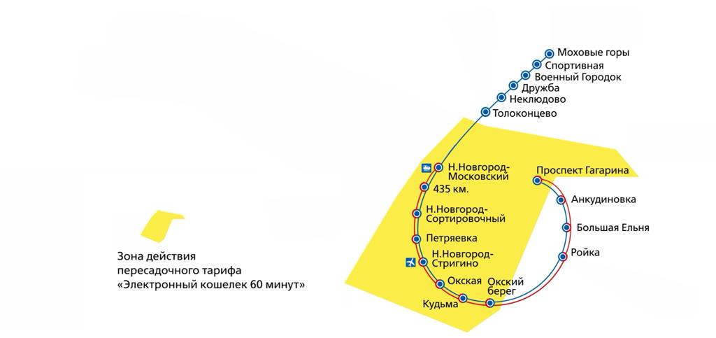 Первая линия Нижегородских центральных диаметров будет запущена в июле