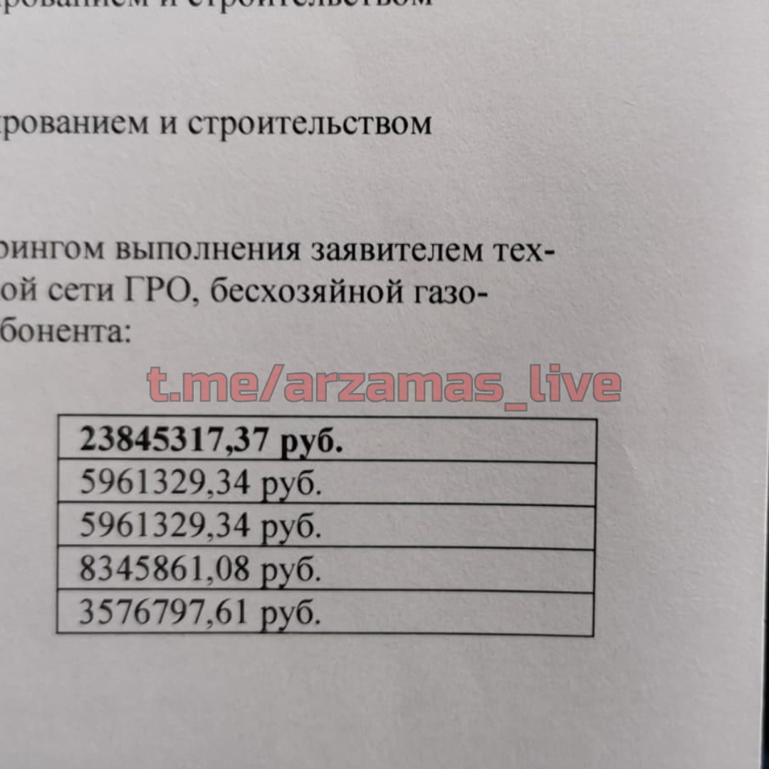 Жителю Арзамаса предложили заплатить 23,8 млн рублей за подведение газа к дому