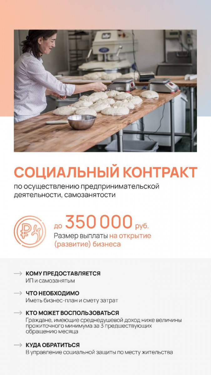 Около 1300 жителей Нижегородской области заключили социальные контракты с 1 июля