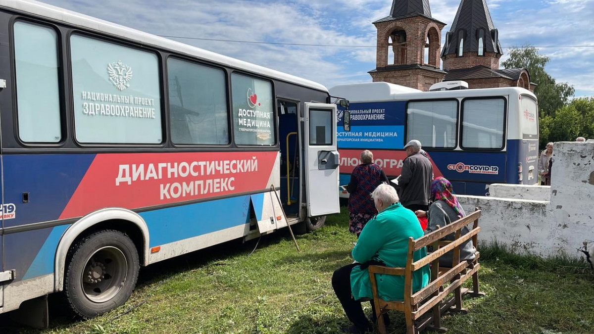 «Поезда здоровья» объехали 48 районов Нижегородской области