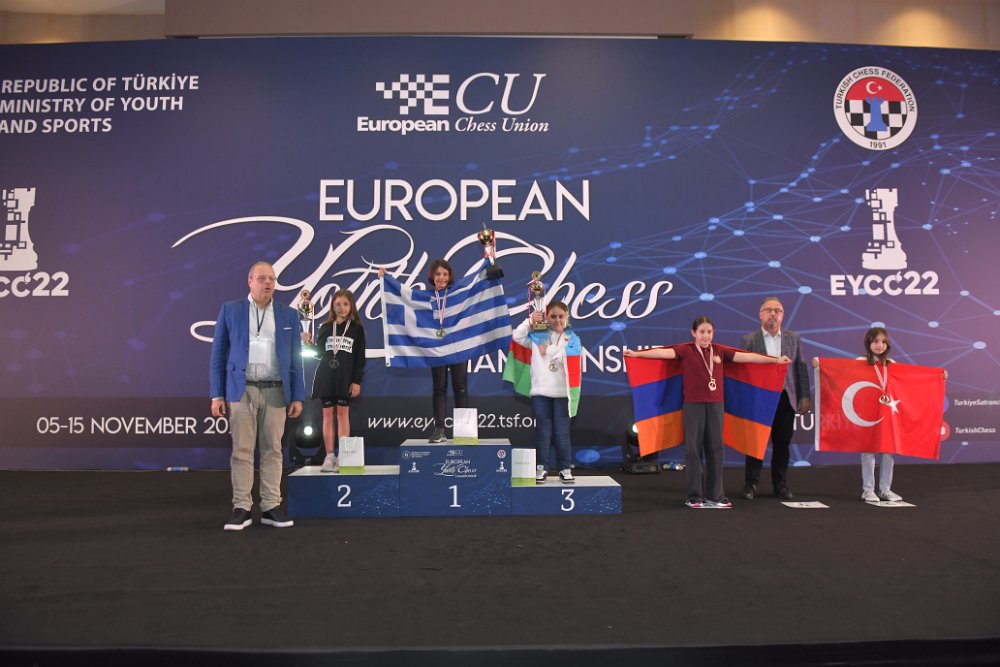 Нижегородская шахматистка Кристина Завиваева стала вице-чемпионкой Европы