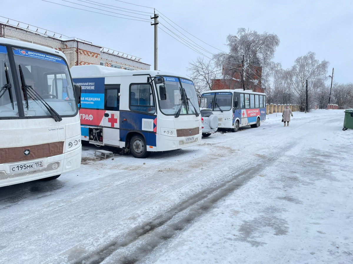 «Поезда здоровья» побывали в 647 населенных пунктах Нижегородской области