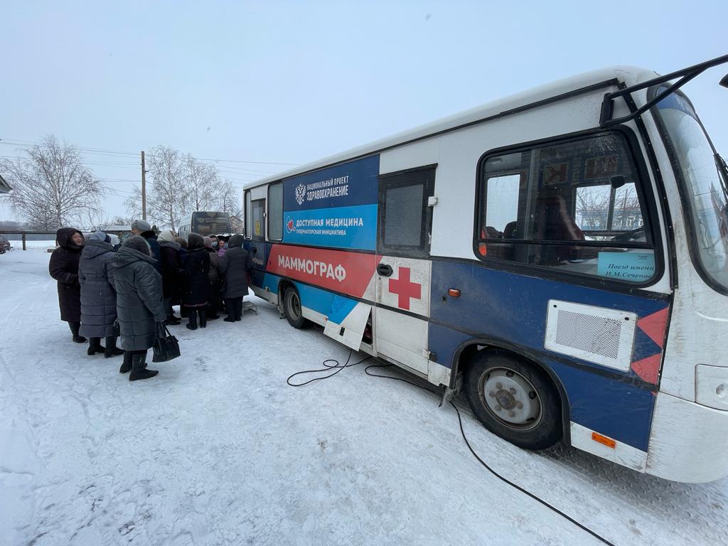 Нижегородцы получили более 7 тысяч консультаций медиков в «Поездах здоровья»