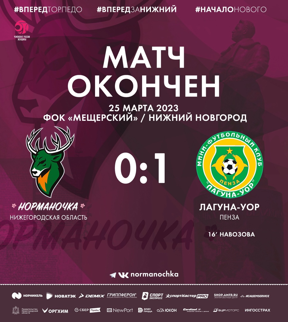 Нижегородская «Норманочка» с минимальным счетом уступила «Лагуне-УОР»