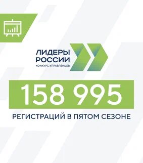 Завершена регистрация участников на пятый сезон конкурса управленцев «Лидеры России»