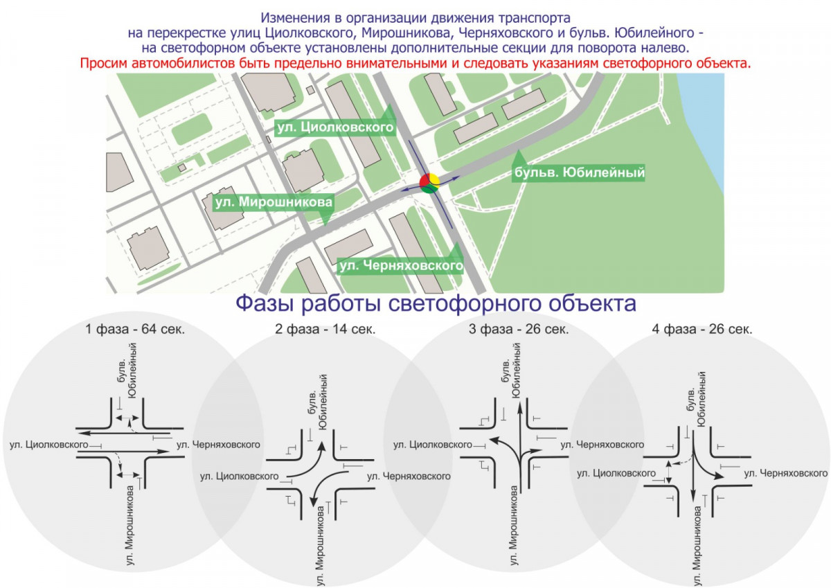 Схему движения изменили на перекрестке четырех улиц в Нижнем Новгороде