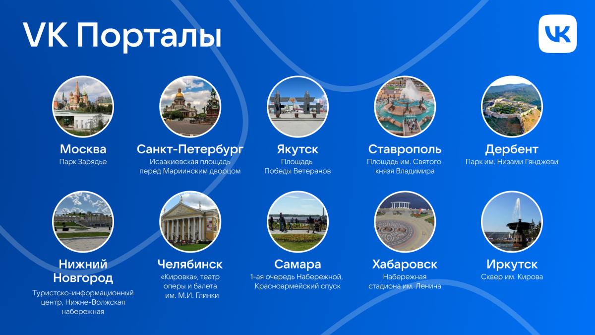 Мультимедийный VK Портал в честь Дня России свяжет Нижний Новгород с девятью городами страны